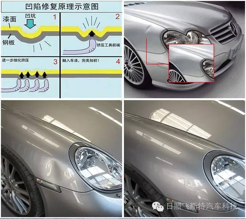 汽车油漆新趋势:让爱车焕发新生的秘密武器